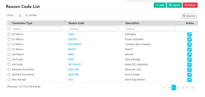 Axacute production features quality control