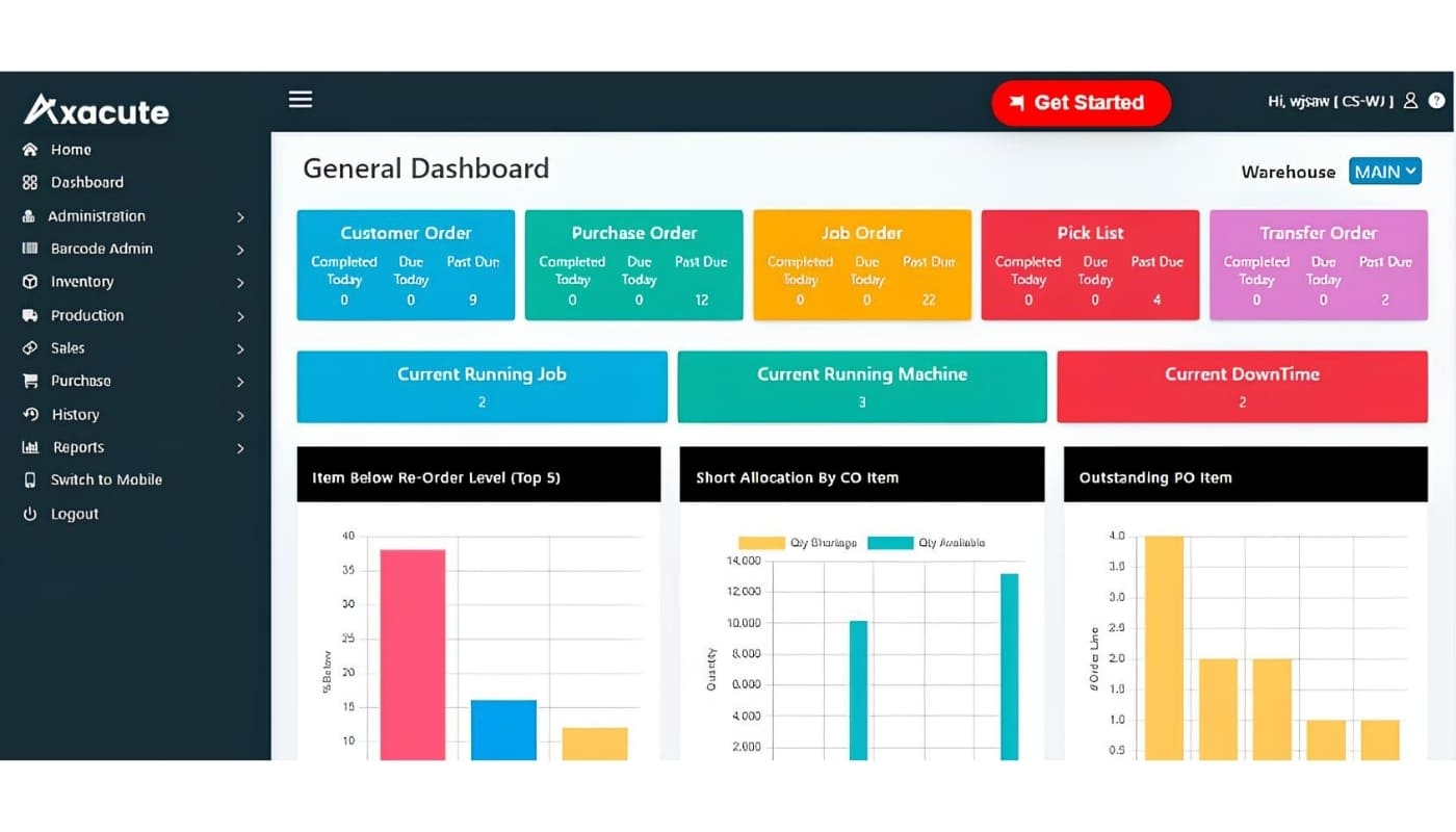 Axacute Dashboard Inventory Management System