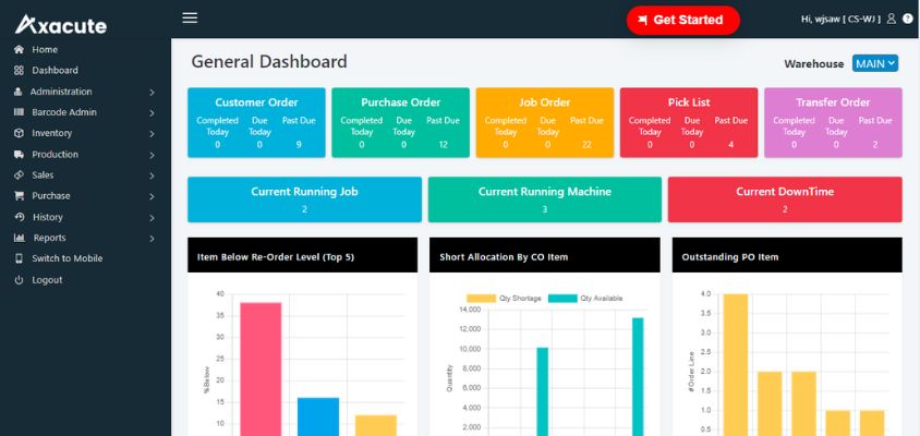 Inventory System Malaysia Dashboard